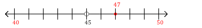 47 rounded to the nearest ten with a number line 47 rounded to the nearest ten with a number line